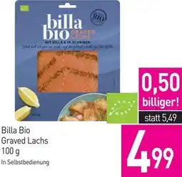 Sutterlüty Graved Lachs Angebot