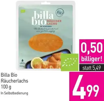 Sutterlüty Räucherlachs Angebot