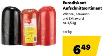 Eurogast Grissemann Aufschnittsortiment Angebot