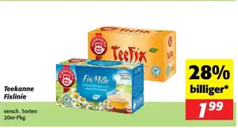 Nah&Frisch Teekanne Fixlinie Angebot