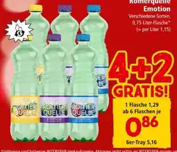 Interspar Römerquelle Emotion Angebot