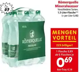 Interspar Mineralwasser Angebot