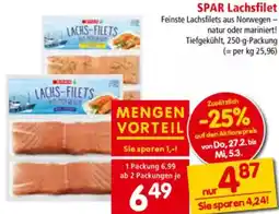 Interspar Lachsfilet Angebot