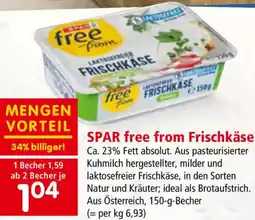 Interspar Frischkäse Angebot