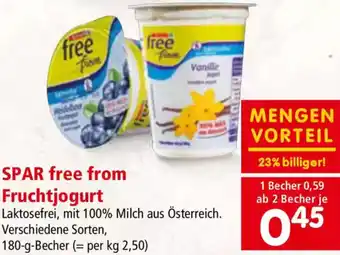 Interspar Fruchtjogurt Angebot