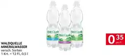 Transgourmet Mineralwasser Angebot