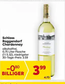 Billa Schloss Raggendorf Chardonnay Angebot