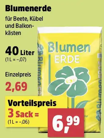 Thomas Philipps Blumenerde Angebot