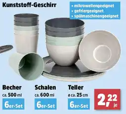 Thomas Philipps Kunststoff-Geschirr Becher Angebot