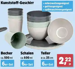 Thomas Philipps Kunststoff-Geschirr Teller Angebot