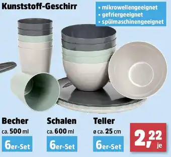 Thomas Philipps Kunststoff-Geschirr Teller Angebot