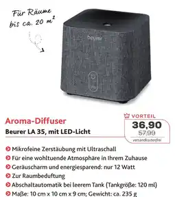 Krone Vorteilswelt Aroma-Diffuser Angebot