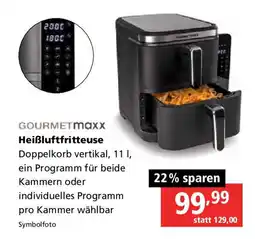 Pagro Diskont Heißluftfritteuse Angebot