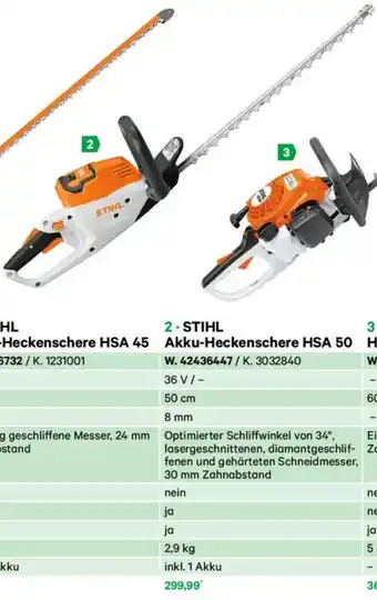 Lagerhaus Akku-heckenschere hsa 50 Angebot