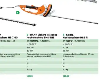 Lagerhaus Heckenschere HSE 71 Angebot