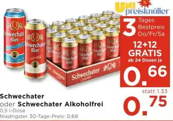 Unimarkt Schwechater Angebot