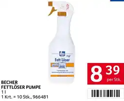 Transgourmet Fettlöser pumpe Angebot