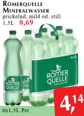 Winkler Markt Mineralwasser Angebot