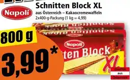 Norma Schnitten Block Angebot