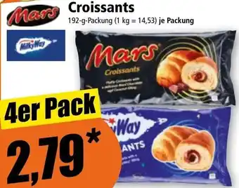 Norma Croissants Angebot