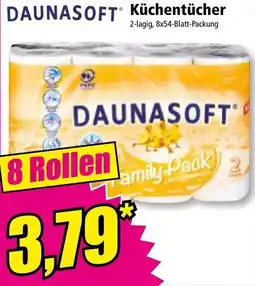 Norma Daunasoft Angebot