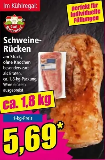 Norma Schweine- Rücken Angebot