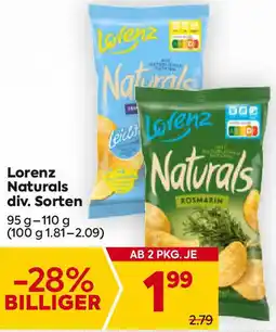 Billa Naturals Angebot