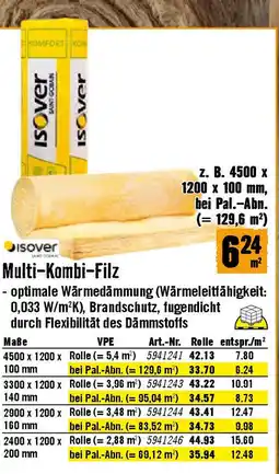 Hornbach Multi-Kombi-Filz Angebot