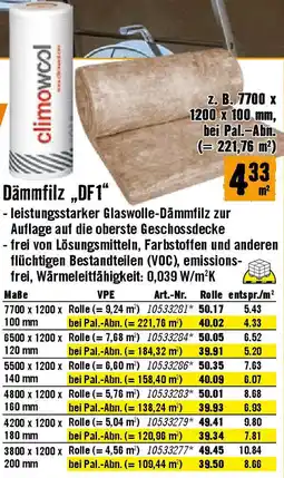 Hornbach Dämmfilz „DF1 Angebot