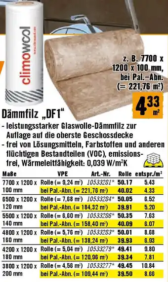 Hornbach Dämmfilz „DF1 Angebot