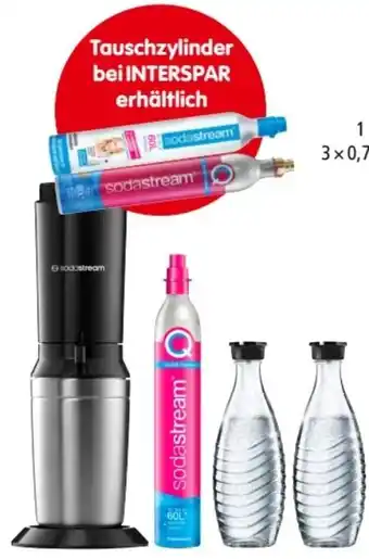 Interspar Sodastream Crystal 3.0 Wassersprudler Titan CQC Angebot