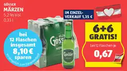 Hofer MÄRZEN Angebot