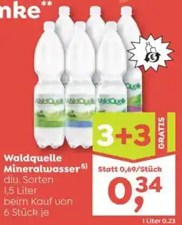 ADEG Waldquelle Mineralwasser Angebot