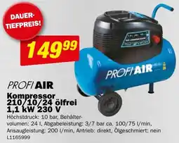 Bauring Kompressor Angebot