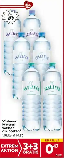 Billa Mineral- wasser Angebot