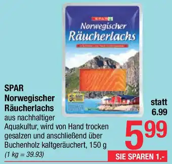 Maximarkt Norwegischer Räucherlachs Angebot