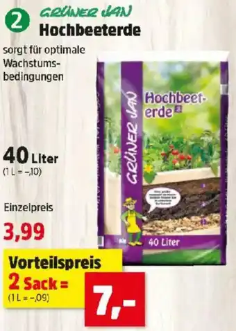 Thomas Philipps Hochbeeterde Angebot