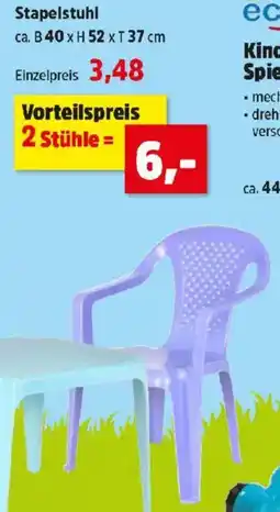 Thomas Philipps Stapelstuhl Angebot