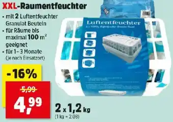 Thomas Philipps XXL-Raumentfeuchter Angebot