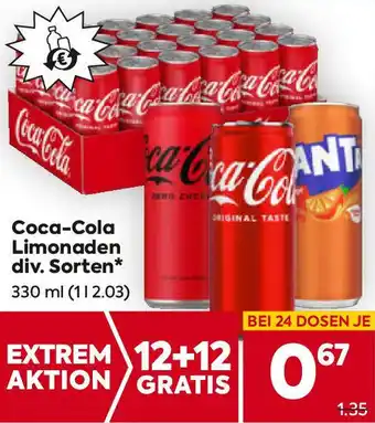 Billa Coca-Cola Limonaden Angebot