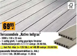 Hornbach Terrassendiele „Nativo hellgrau Angebot