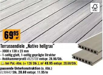 Hornbach Terrassendiele „Nativo hellgrau Angebot