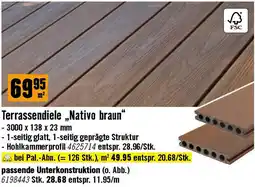 Hornbach Terrassendiele,,Nativo braun Angebot