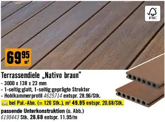 Hornbach Terrassendiele,,Nativo braun Angebot