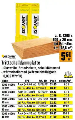 Hornbach Trittschalldämmplatte Angebot