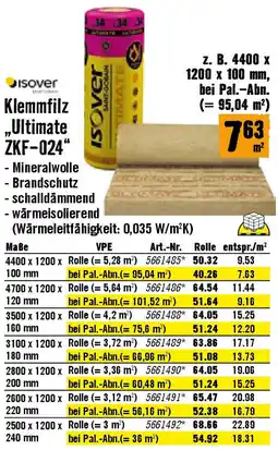 Hornbach Klemmfilz „Ultimate ZKF-024 Angebot