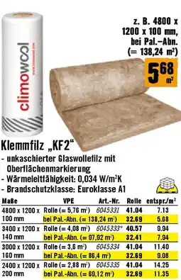 Hornbach Klemmfilz „KF2 Angebot