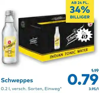 T&G Schweppes Angebot