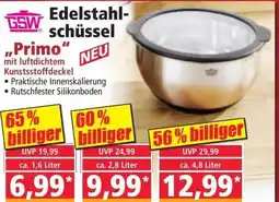 Norma Edelstahl- schüssel Angebot