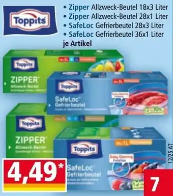 Norma Zipper Angebot